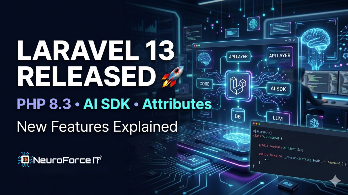 Laravel 13 Released PHP 8.3, AI SDK, Attributes & New Features